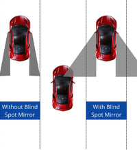 Blind Spot Mirror (2 pcs a pack)
